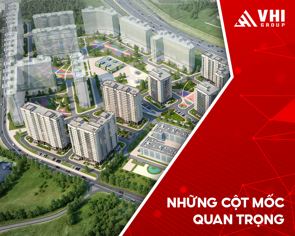 Những cột mốc quan trọng