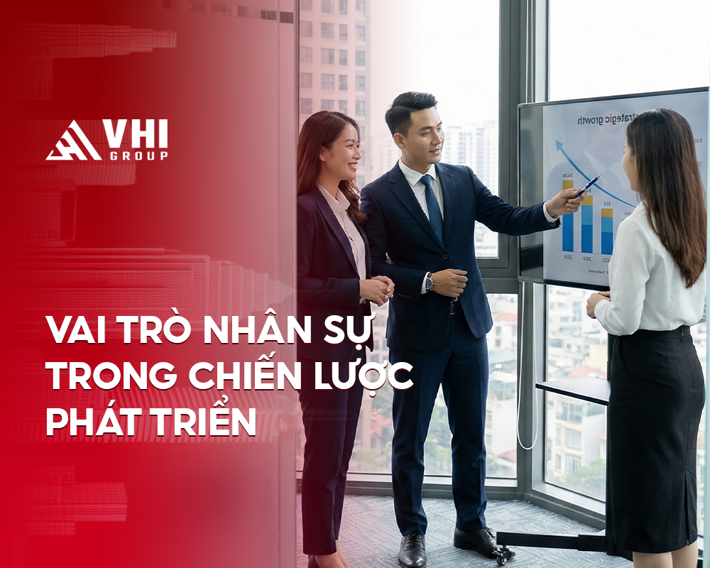 Vai trò nhân sự trong chiến lược phát triển